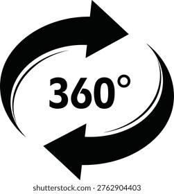 A full circular rotation symbol indicating 360 degrees of movement Vector