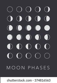 Fondo vectorial de las fases de la luna de ciclo completo