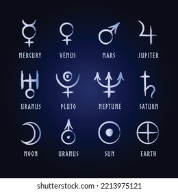 Full editable astrology set of planets. 