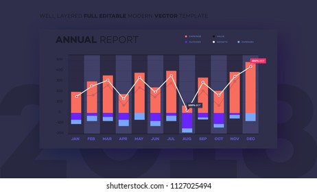 Full Editable Infographic Chart. Modern Vector Infochart With Analityc Annual Report. Template For Your Business Brochure UI Elements Or Presentation Design.