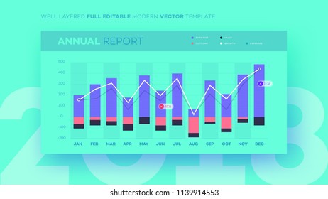 Full Editable Infographic Chart. Modern Vector Infochart With Analityc Annual Report. Template For Your Business Brochure UI Elements Or Presentation Design.