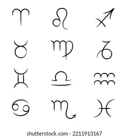 Full editable set of zodiac signs. 