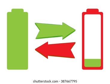 Full and empty battery