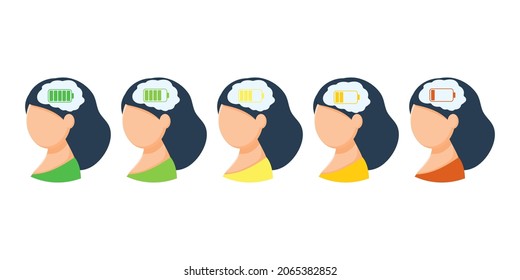 Full, half full and empty battery in a human head. Symbol for mental energy reduction, decreasing concentration, learning time, waning success or negative mental mood.
