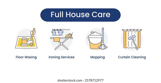 Full House Care. Icons included: Ironing Services, Floor Waxing, Mopping, Curtain Cleaning, Deep Cleaning.