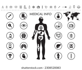 Anatomía humana completa con diferentes órganos, color sólido negro con diseño plano, atención de salud lista e ilustración médica. Mapa del mundo y pequeños iconos. todo en un kit de salud.