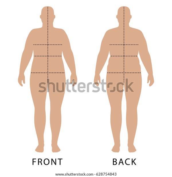Full Length Front And Back View Of A Fat Standing Naked Woman Outlined Silhouette With Marked