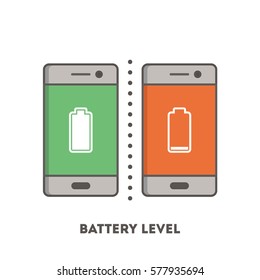 Full and Low battery level on a smartphone