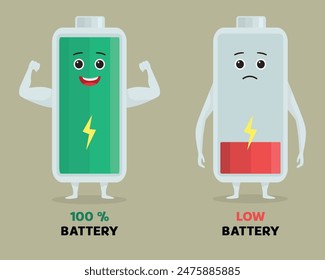 Full and low battery life status with cute cartoon character