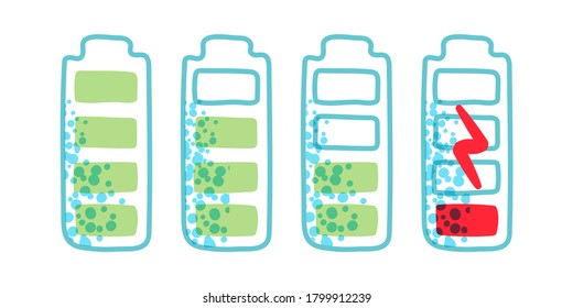 Full and low different level of charge battery set. Car accumulator indicator sign isolated on white background. Wireless phone charging. Vector illustration of charged and discharged device symbol