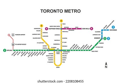 Full Map of Toronto Metro. Subway Map of City Public Transportation. Vector Illustration Template.