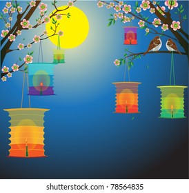 Full moon background for traditional of Chinese Mid Autumn Festival or Lantern Festival