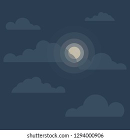 Full moon and clouds in a night sky. The moon behind the clouds