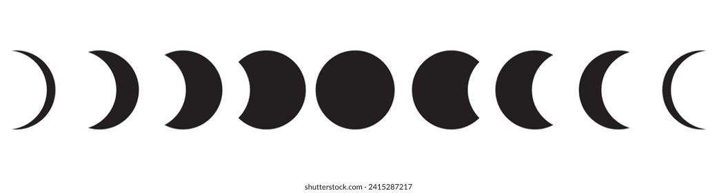 Full moon eclipse vector . Set of moon phases or stages. Total sun eclipse and lunar eclipse cycle. Lunar eclipse vector elements collection for book, poster, banner, cover