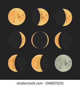 full moon and phases set