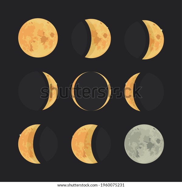 full moon and phases\
set