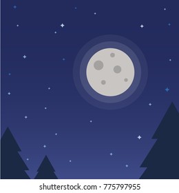 Full Moon in the Sky
