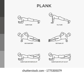 Full plank, side plank and man in elbow plank with leg lift. Thin line icons. Guide for workout. Training for muscles of the back and abs. Vector illustration.