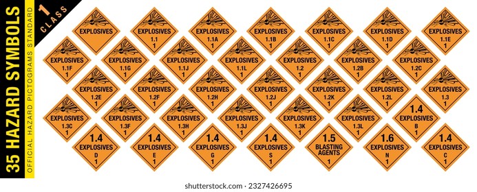 Conjunto completo de 35 signos aislados de materiales peligrosos de clase 1. Materiales explosivos. Carteles de Hazmat aislados. Norma oficial de pictogramas de peligro.