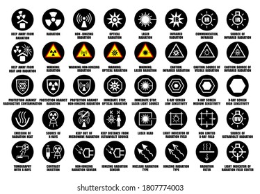 Full set of laser, X-ray, infrared, ultraviolet, optical radiation icons with international standard ISO description