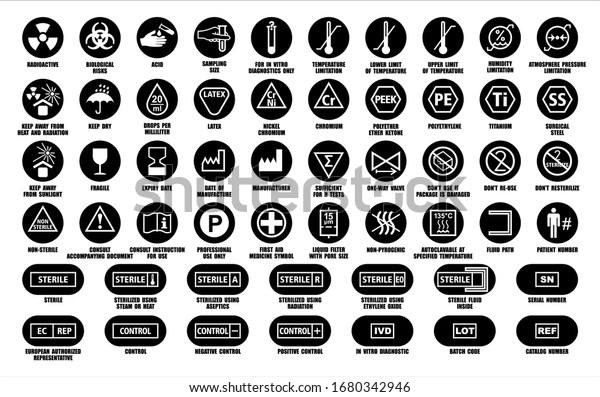 control and information device symbols