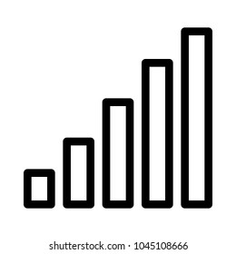 Full Signal Strength