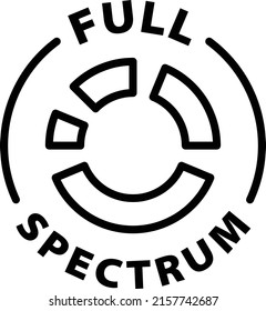 full spectrum cbd black outline badge icon label isolated vector on transparent background	