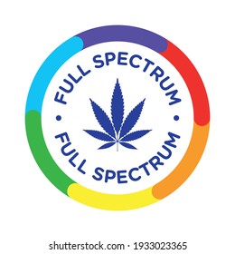 Full Spectrum CBD Oil Vector Badge Icon