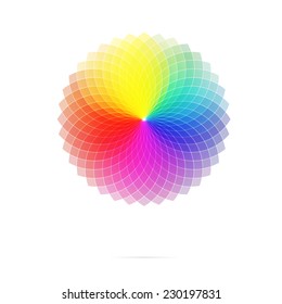 full spectrum spirograph