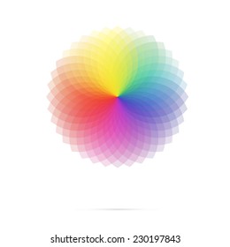 full spectrum spirograph