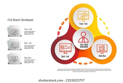 full stack developer developer or engineer who can build both the front end and the back end of a website.