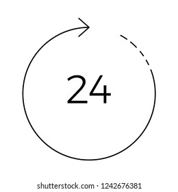 full time   24 hours   reload  