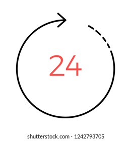 full time   24 hours   reload  