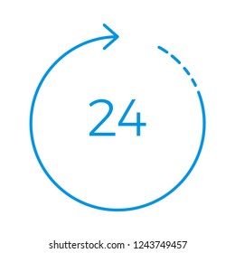 full time   24 hours   reload  