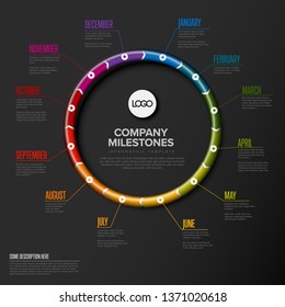 Full year circular timeline template with all months on a big circle time line on a dark background