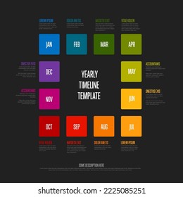Full year dark timeline template with all rainbow colored months as squares in one big square, month names and short descriptions, all on black background