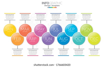 Full year timeline template with 12 months on a horizontal time line as circles.