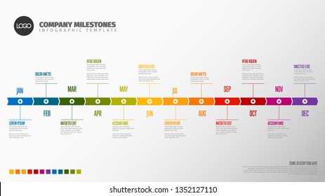 Full year timeline template with all months on a horizontal time line