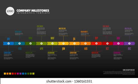 Full Year Timeline Template With All Months On A Horizontal Time Line - Dark Version