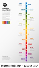 Full year timeline template with all months on a vertical time line