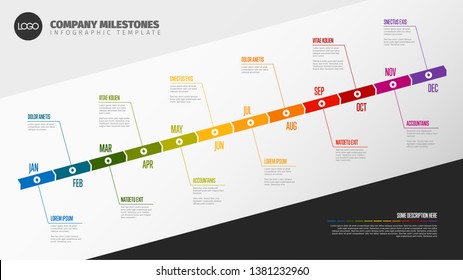 Full year timeline template with all months on a horizontal time line