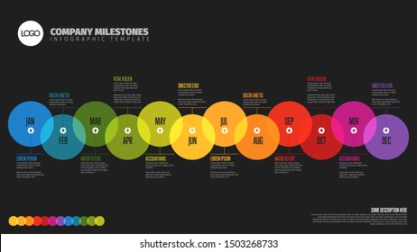 Full year timeline template with all months on a horizontal time line as a big overlayed circles - dark version
