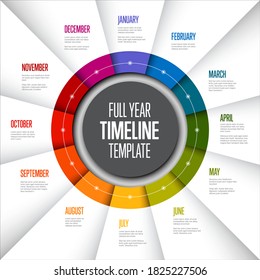 Full Year Timeline Template With All Months On Circle Folded Rainbow Papers