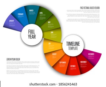 Full Year Timeline Template With All Months On Two Circle Folded Rainbow Papers