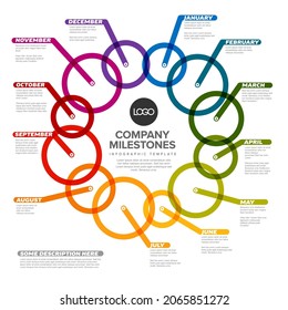 Full Year Timeline Template With All Months As A Circles On Endless Cycle Loop Time Line Made From Thick Marker Color Lines With Icons, Months Days And Descriptions