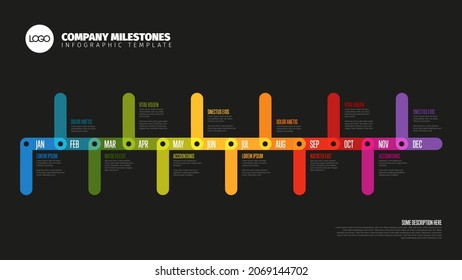 Full Year Timeline Template With All Months On A Horizontal Time Line Made From Thick Marker Color Lines With Icons, Months Days And Descriptions On Black Background