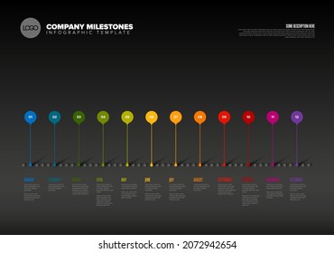 Full year timeline template with all months on a horizontal time line as a circle droplets on dots timeline. Vivid color pointers on dotted time line infographic template - dark version