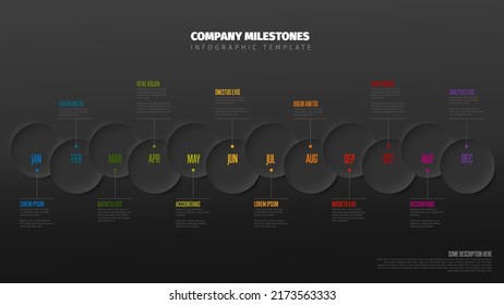 Full Year Timeline Template With All Months On A Horizontal Time Line As A Big Relief Circles With Months Names And Some Descriptions Dark Version