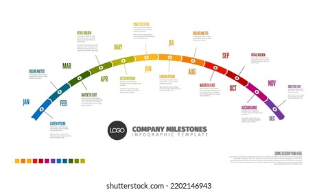 Full year timeline template with all months on a horizontal arc time line as a ¨colorful label tags with months names and some descriptions