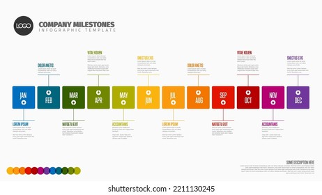 Full year timeline template with all rainbow colored months on a horizontal time line as a big squares in one long row, month names and short descriptions, all on white background